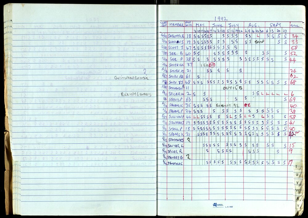 Seasons Records 1989-91