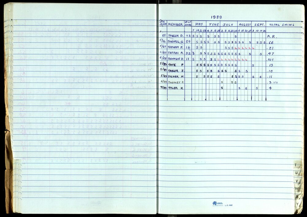 Seasons Records 1989-91