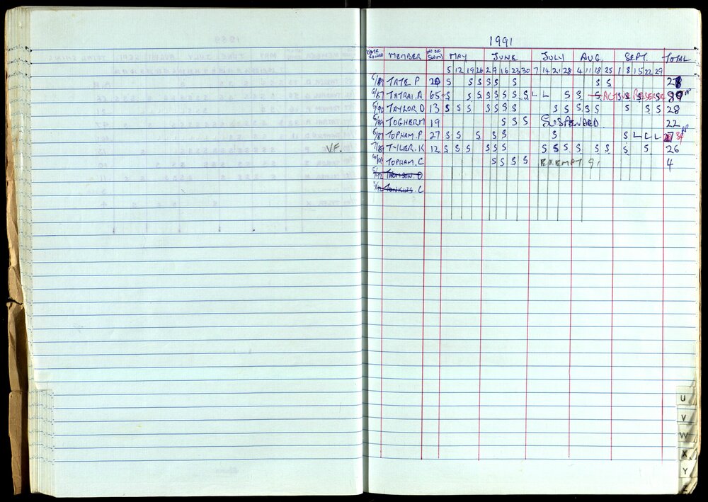 Seasons Records 1989-91