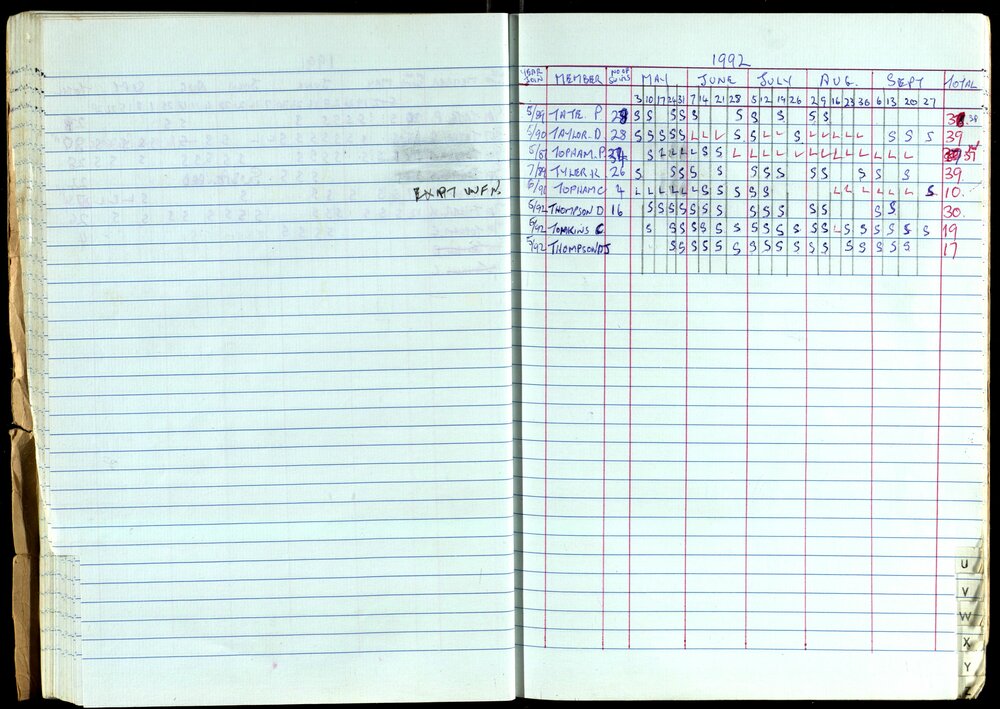 Seasons Records 1989-91