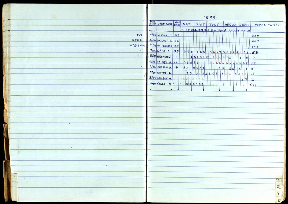 Seasons Records 1989-91