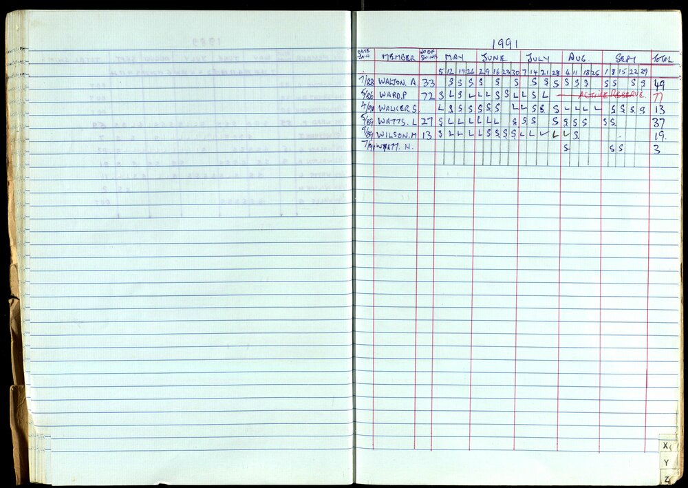 Seasons Records 1989-91