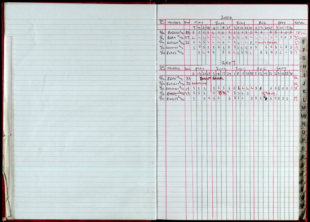 Seasons Records 2006-07