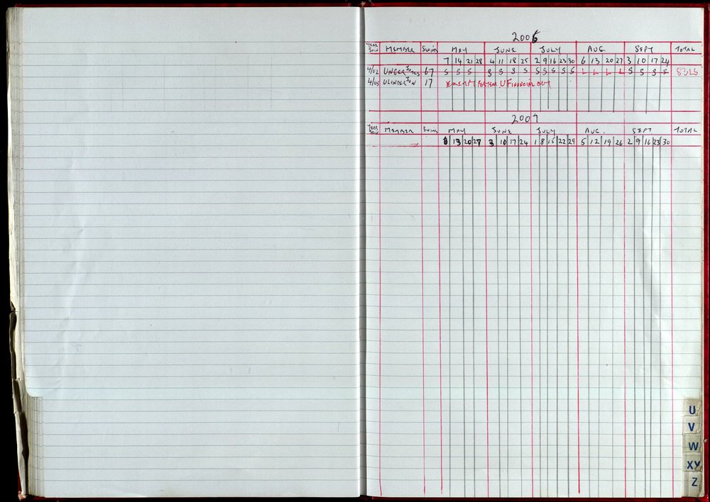 Seasons Records 2006-07