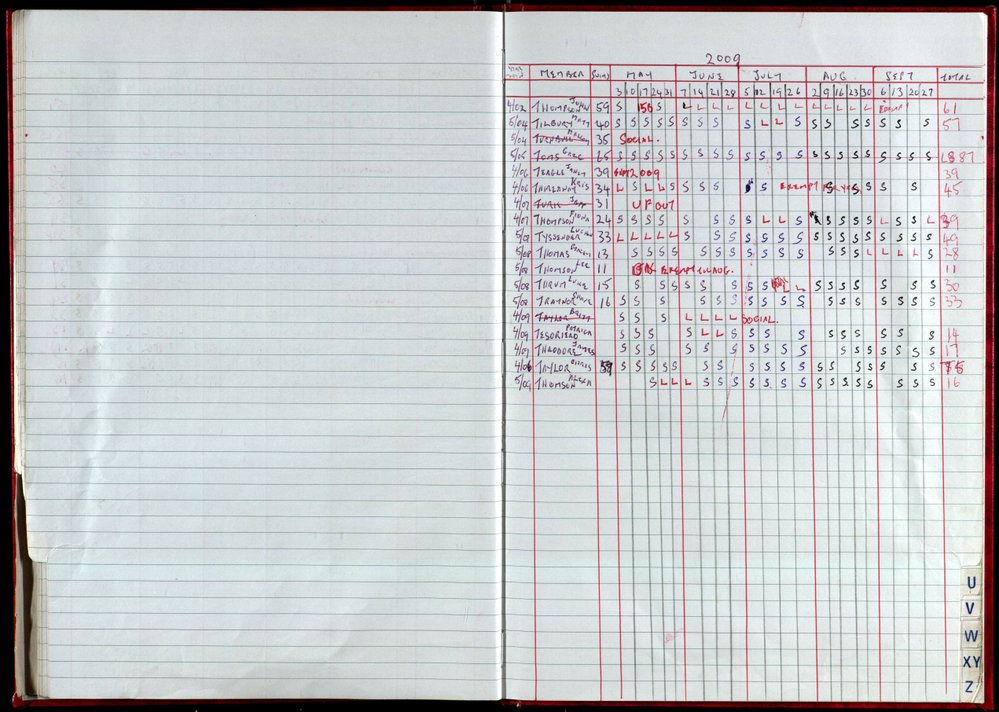 Seasons Records 2008-09