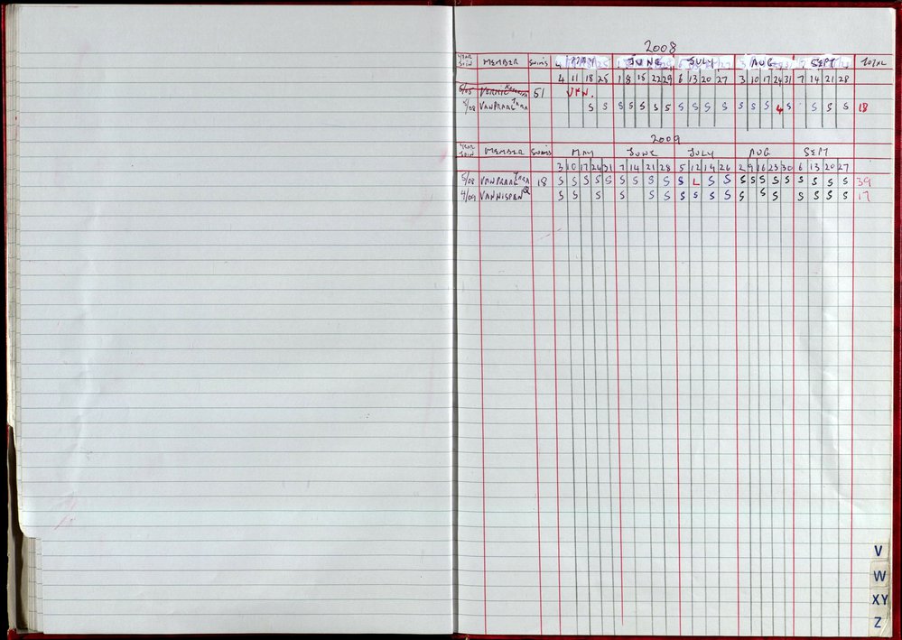 Seasons Records 2008-09