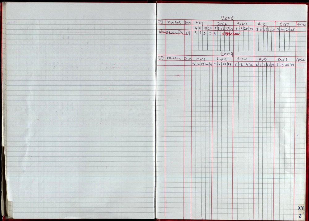 Seasons Records 2008-09