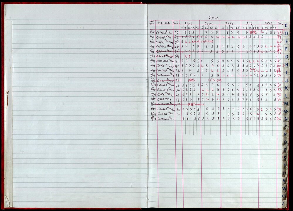 Seasons Records 2010-11