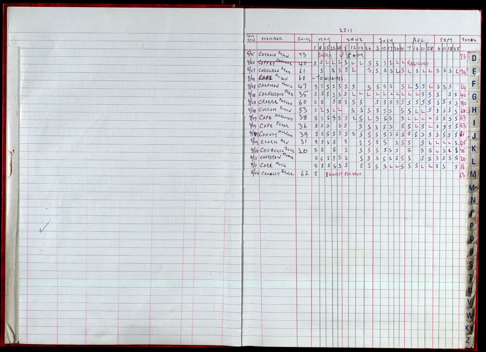 Seasons Records 2010-11