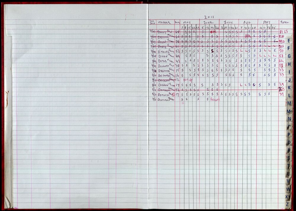 Seasons Records 2010-11