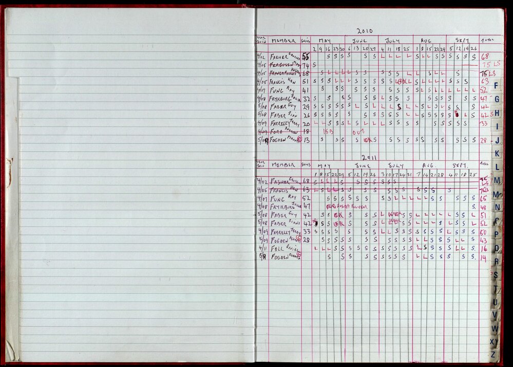 Seasons Records 2010-11