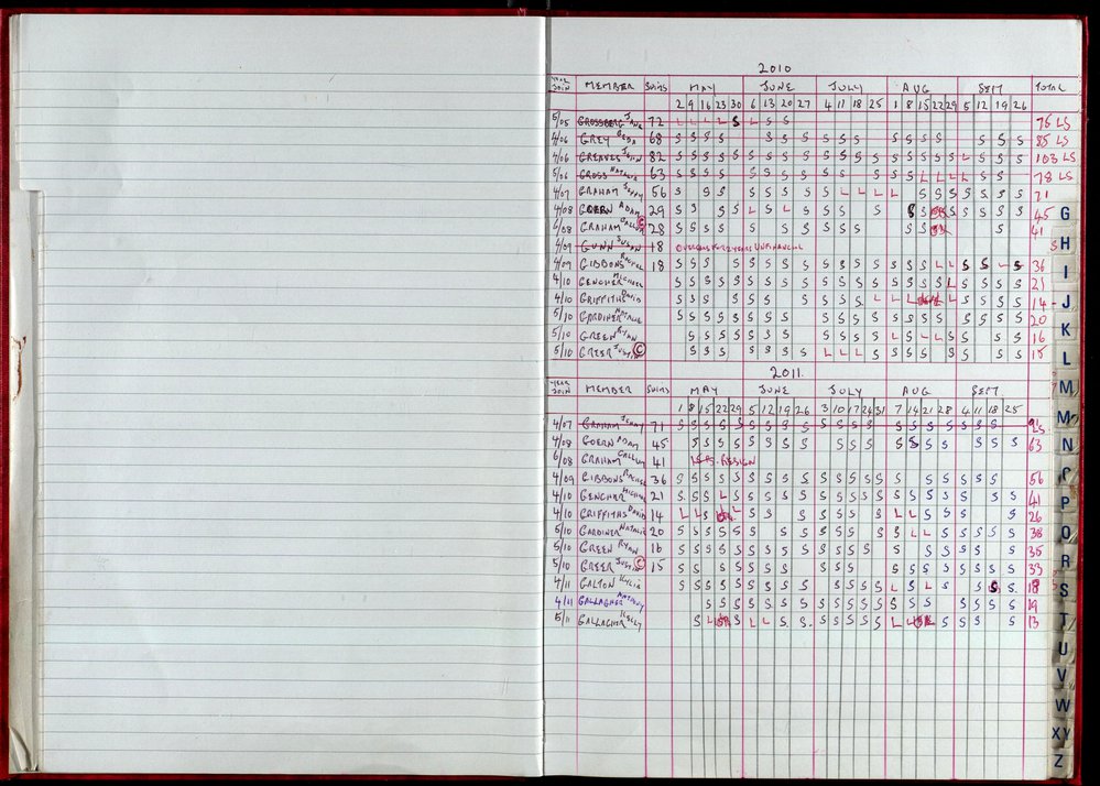 Seasons Records 2010-11