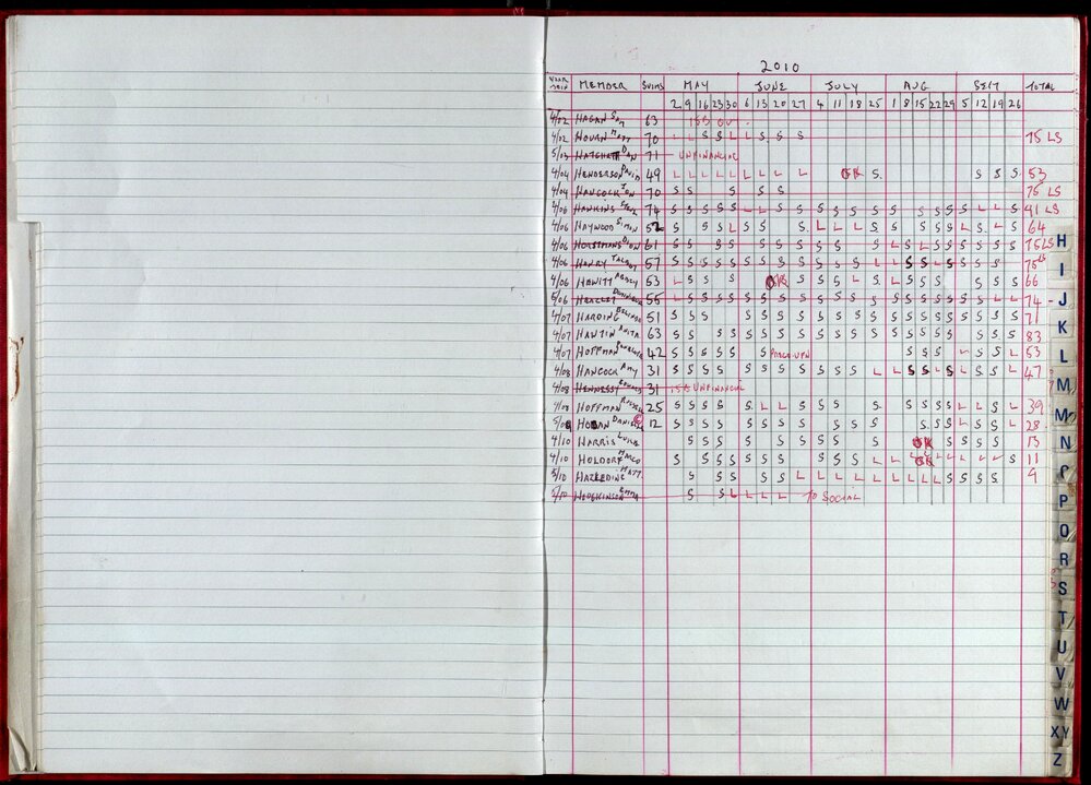 Seasons Records 2010-11