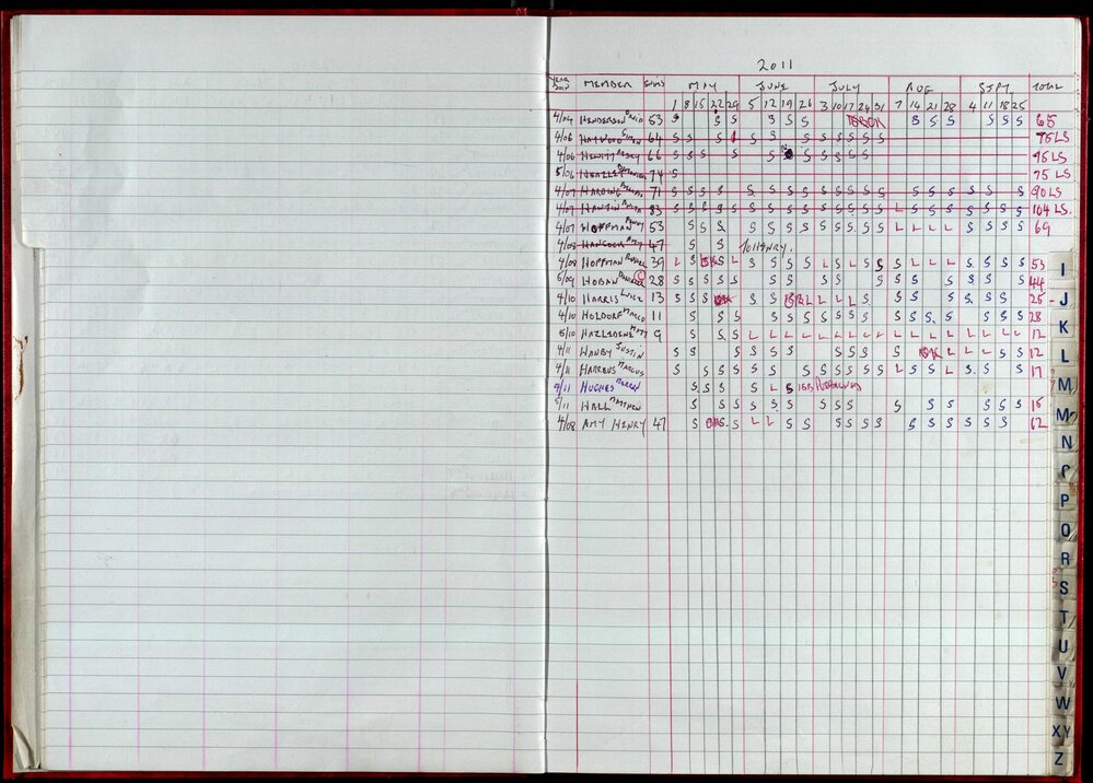 Seasons Records 2010-11