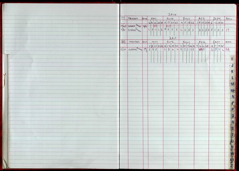 Seasons Records 2010-11