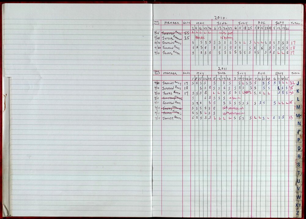 Seasons Records 2010-11