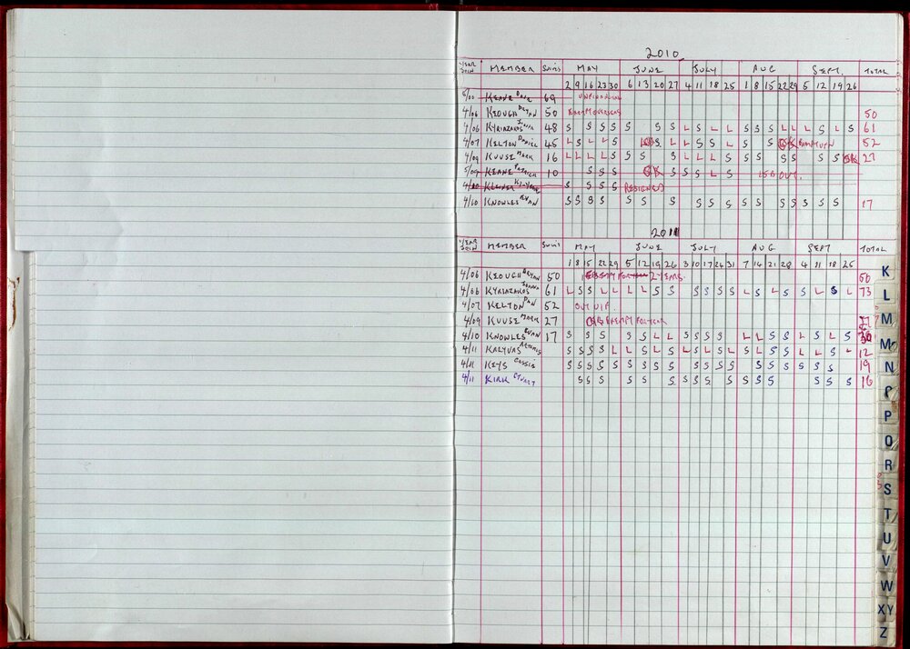 Seasons Records 2010-11