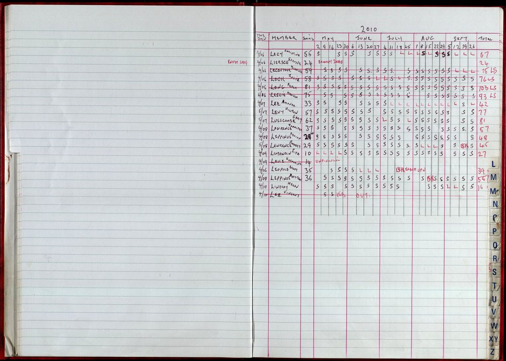 Seasons Records 2010-11