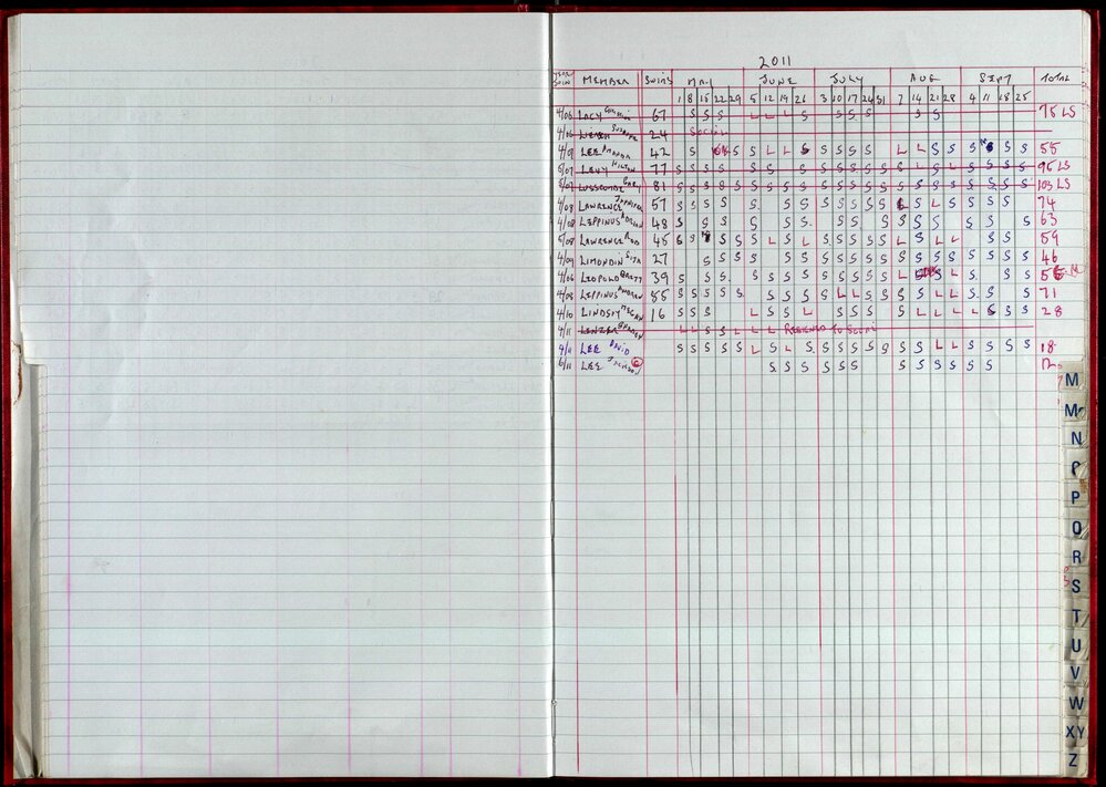 Seasons Records 2010-11