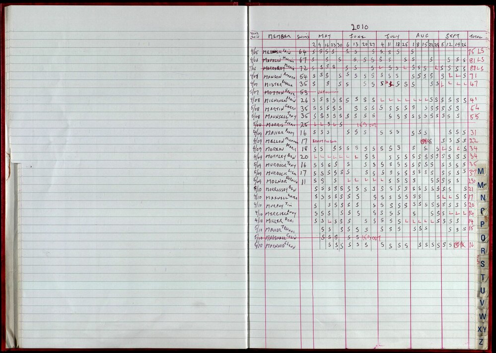 Seasons Records 2010-11