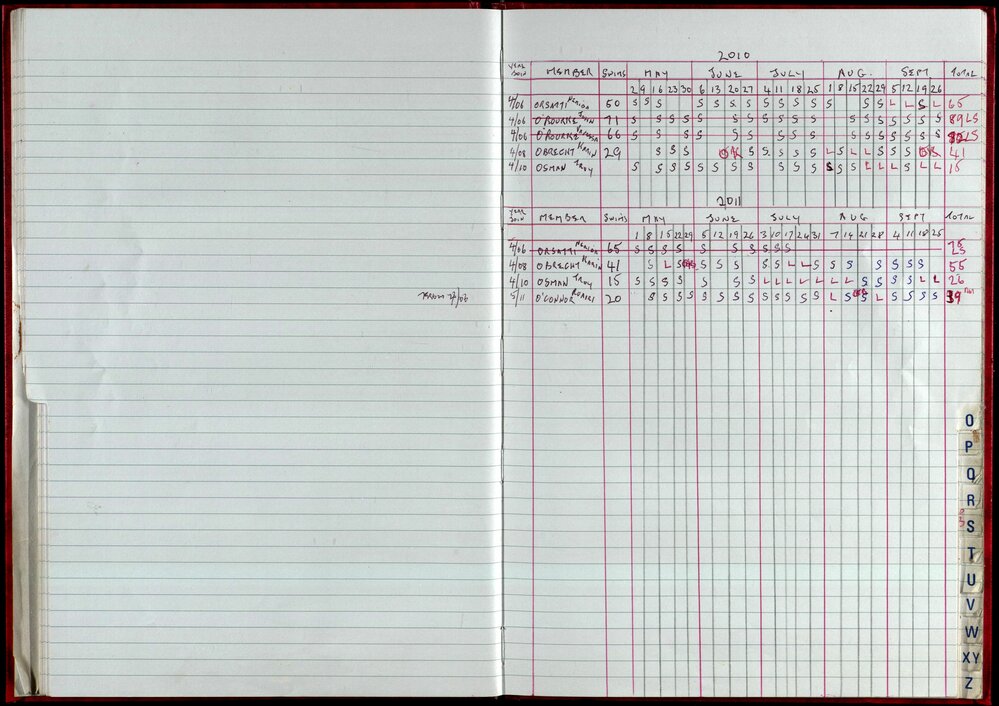 Seasons Records 2010-11