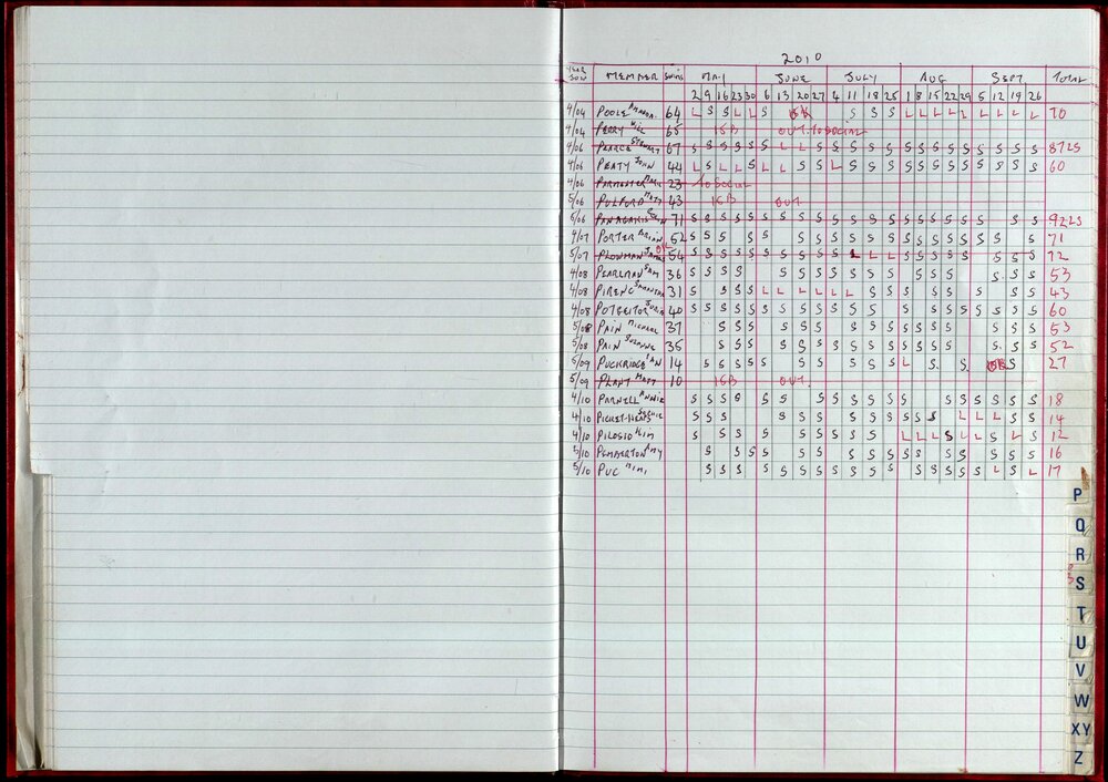 Seasons Records 2010-11