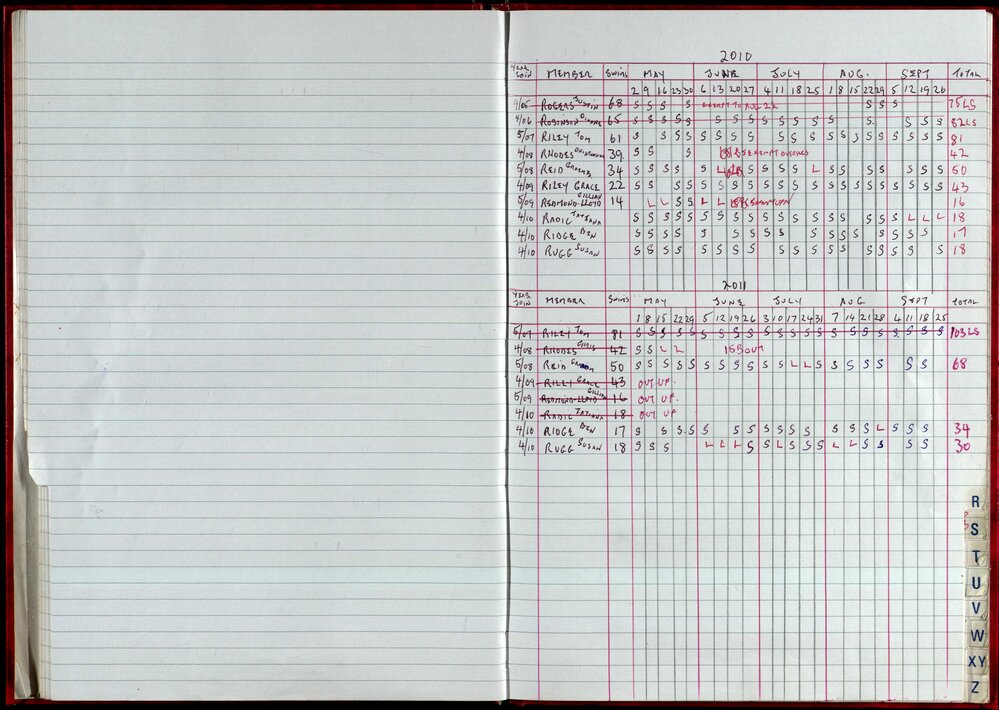 Seasons Records 2010-11