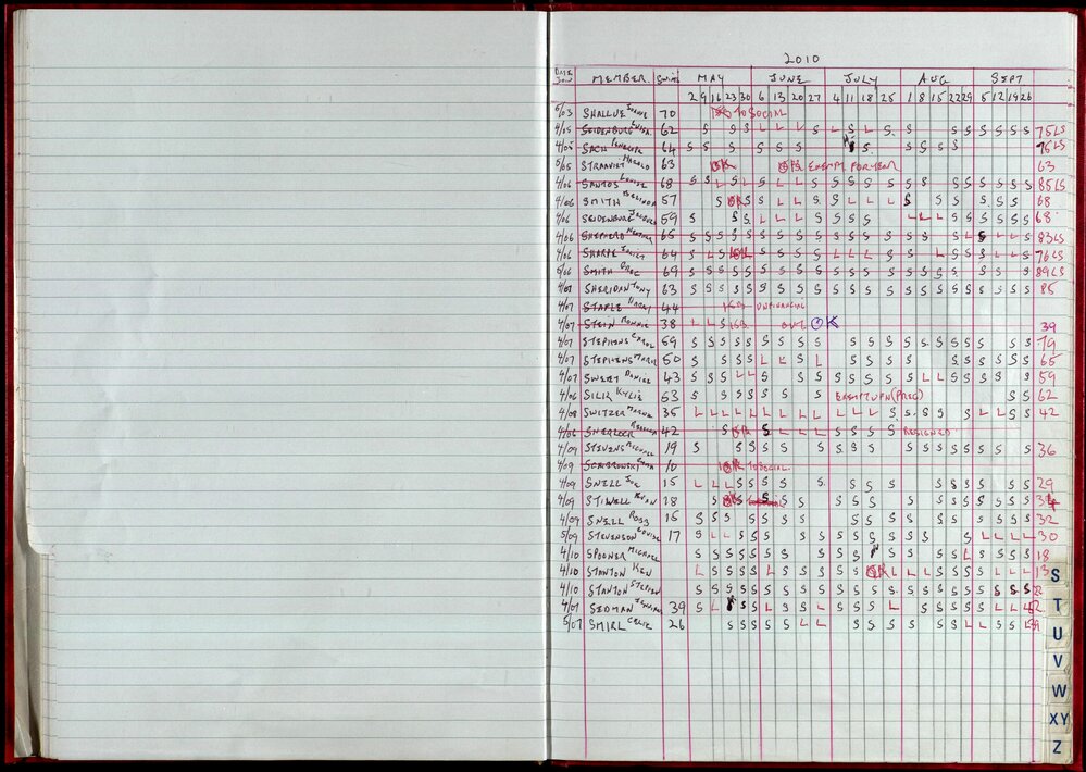 Seasons Records 2010-11
