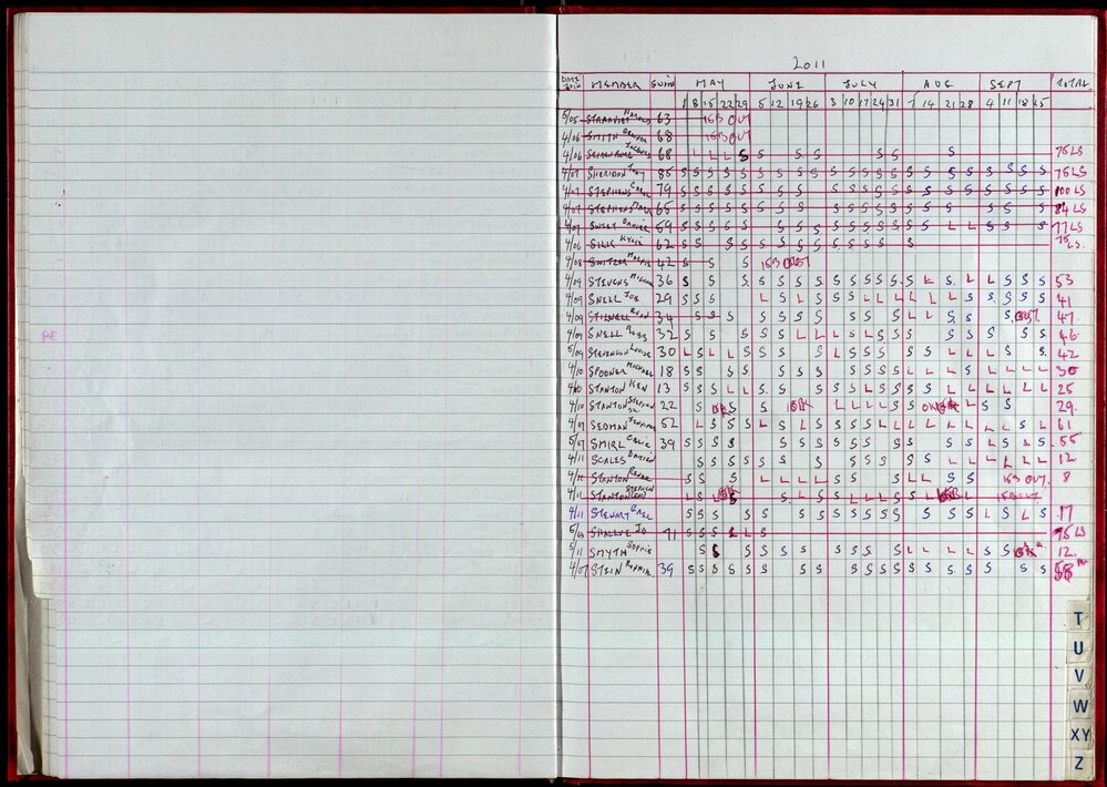 Seasons Records 2010-11
