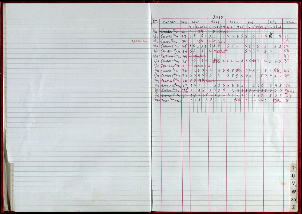 Seasons Records 2010-11