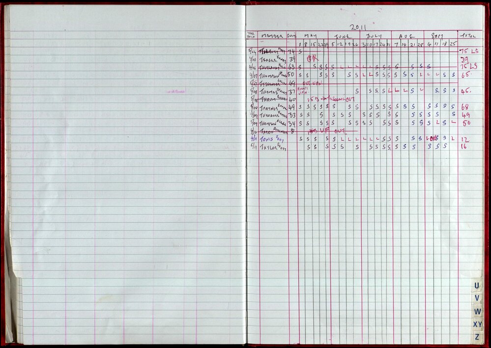 Seasons Records 2010-11