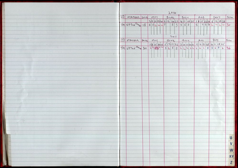 Seasons Records 2010-11