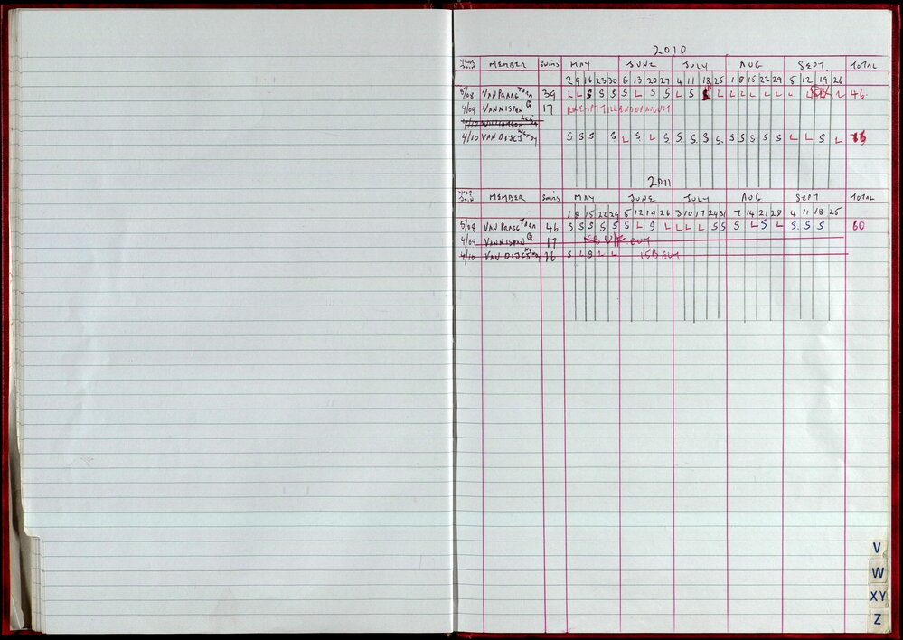 Seasons Records 2010-11