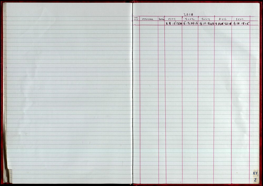 Seasons Records 2010-11