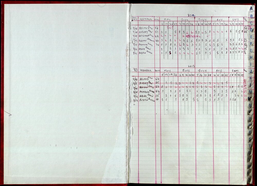 Seasons Records 2012-13