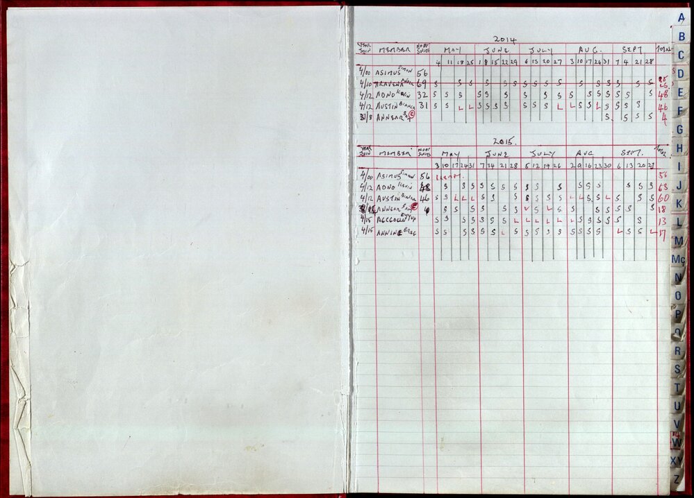 Seasons Records 2014-15