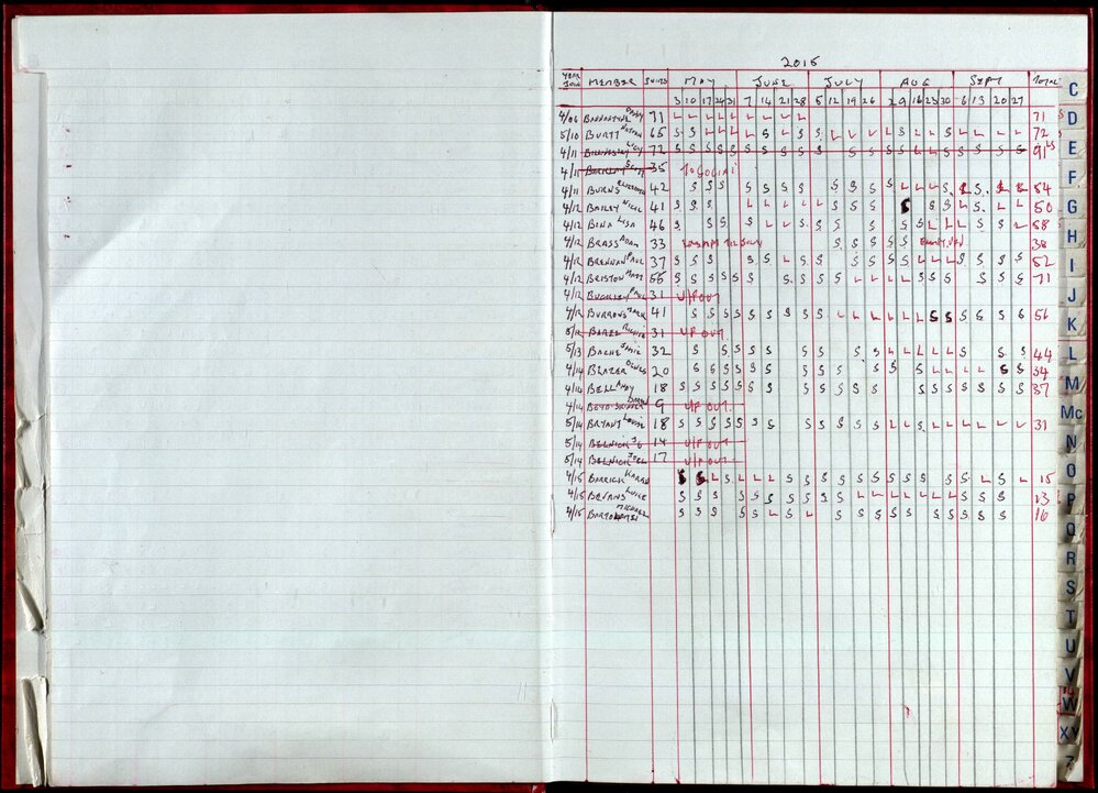 Seasons Records 2014-15