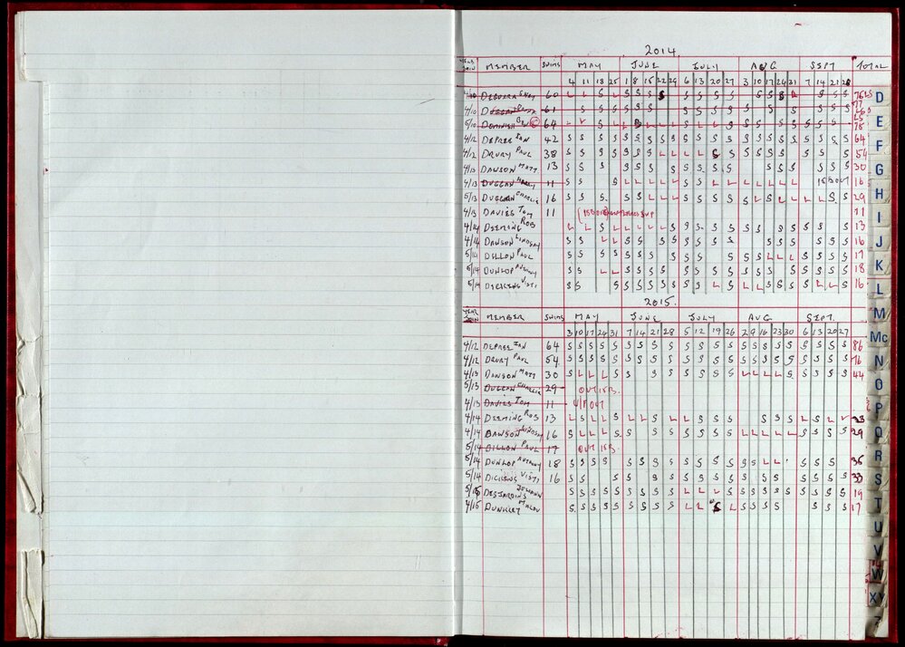 Seasons Records 2014-15