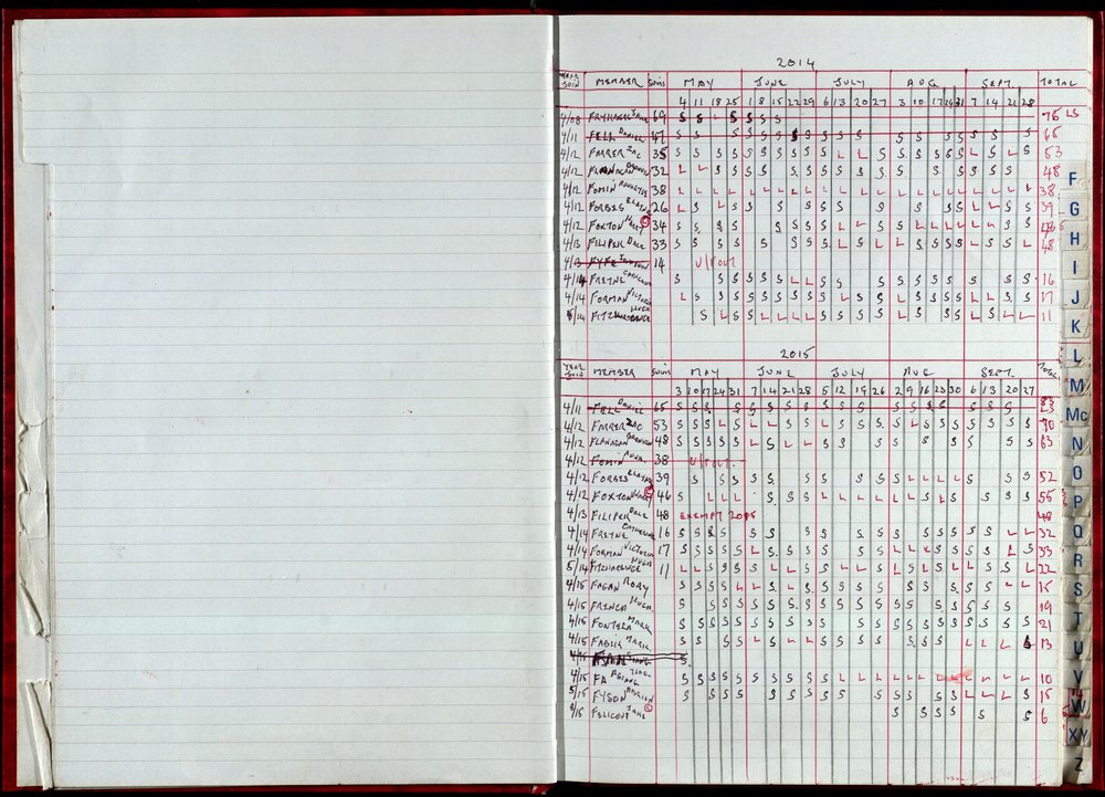 Seasons Records 2014-15