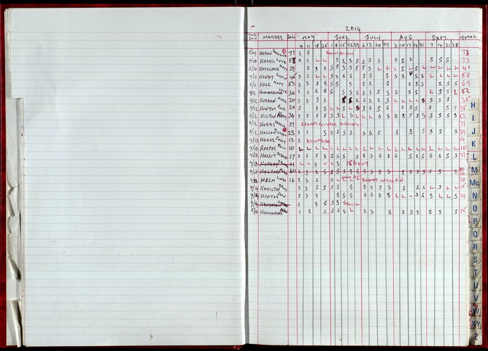 Seasons Records 2014-15