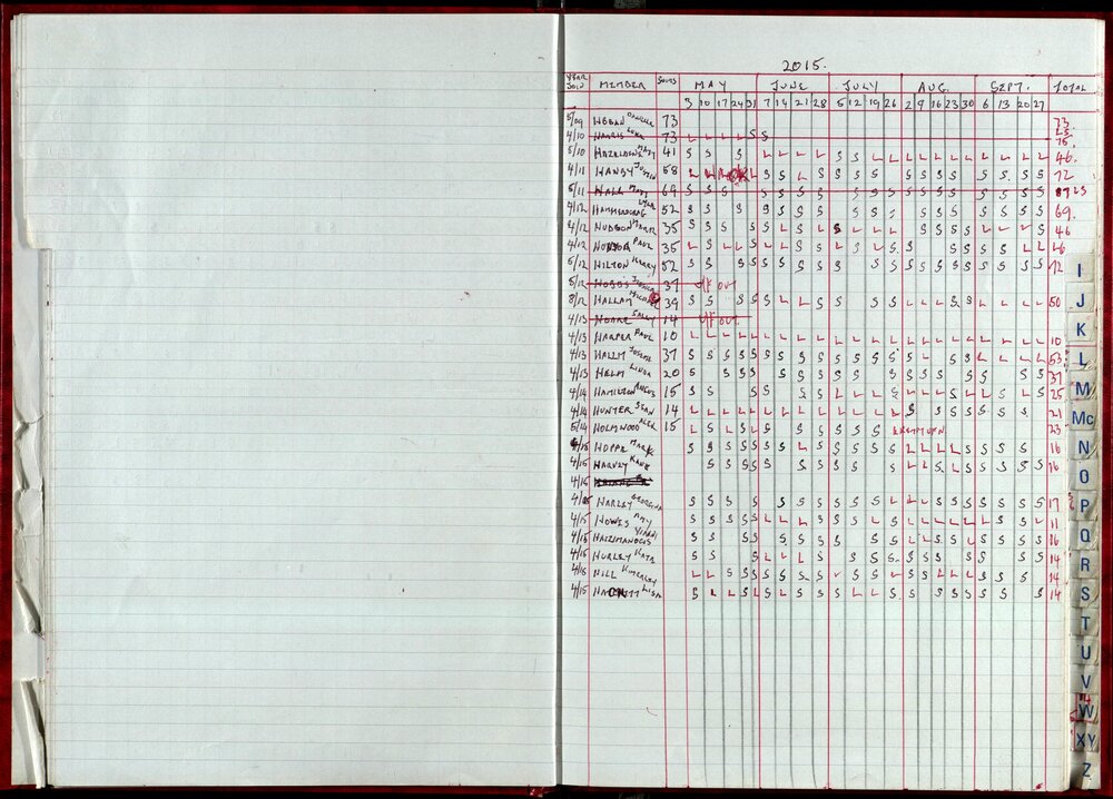 Seasons Records 2014-15