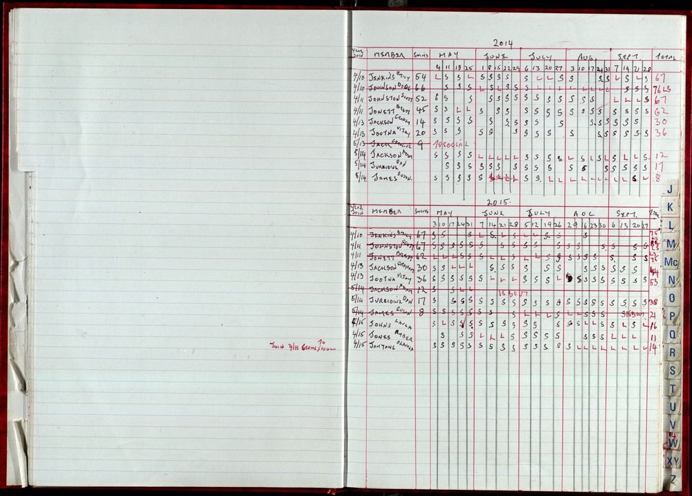 Seasons Records 2014-15
