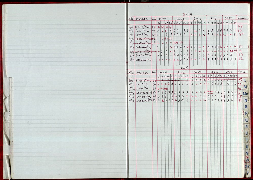 Seasons Records 2014-15