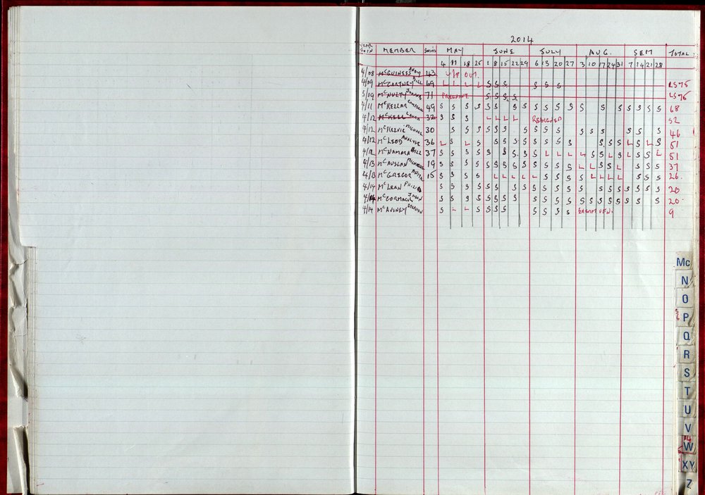 Seasons Records 2014-15