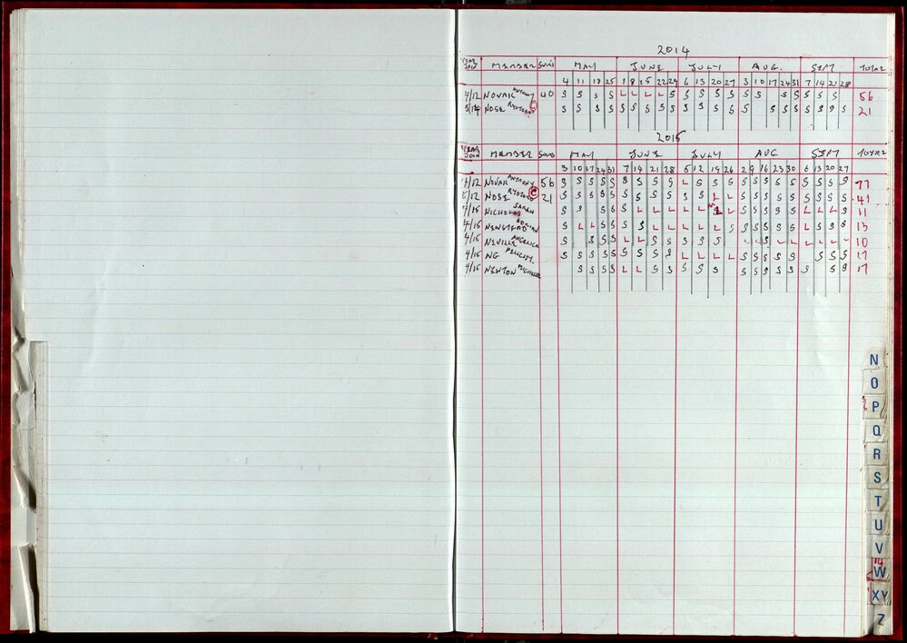 Seasons Records 2014-15