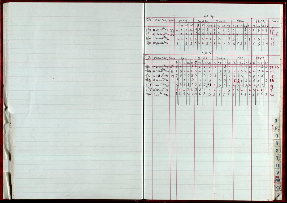Seasons Records 2014-15