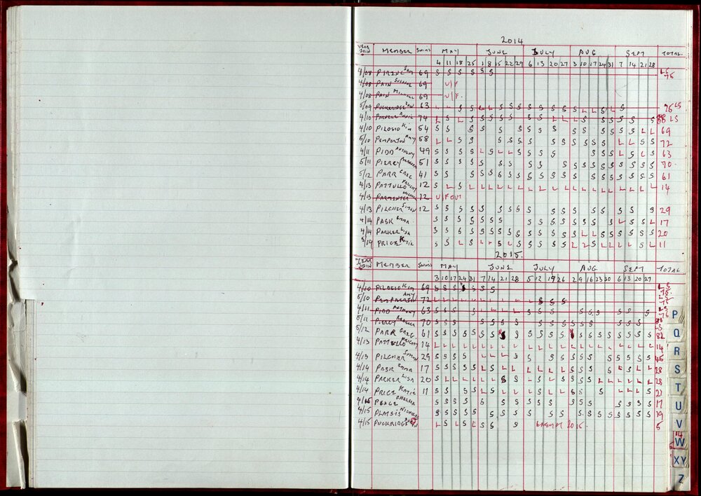 Seasons Records 2014-15