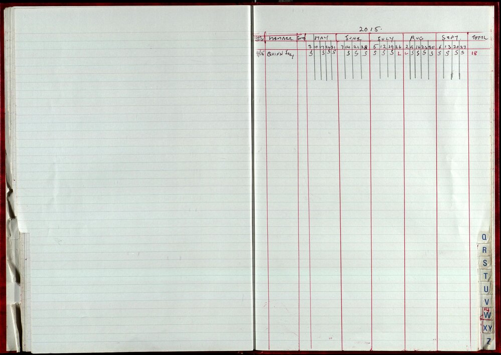 Seasons Records 2014-15