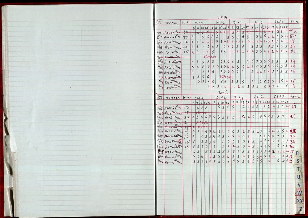 Seasons Records 2014-15