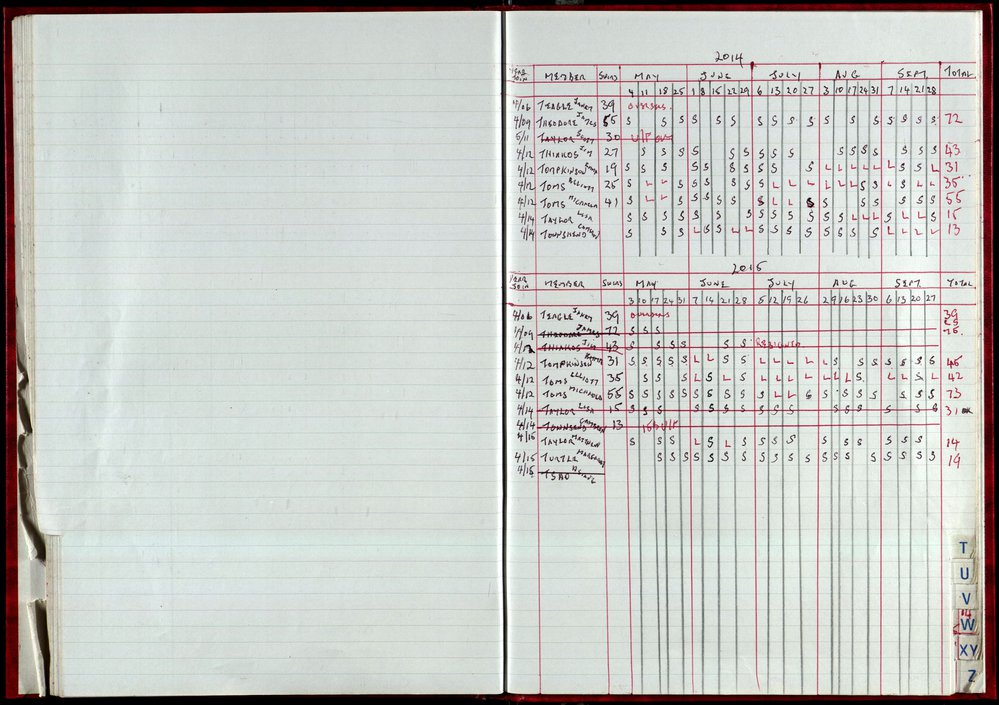 Seasons Records 2014-15